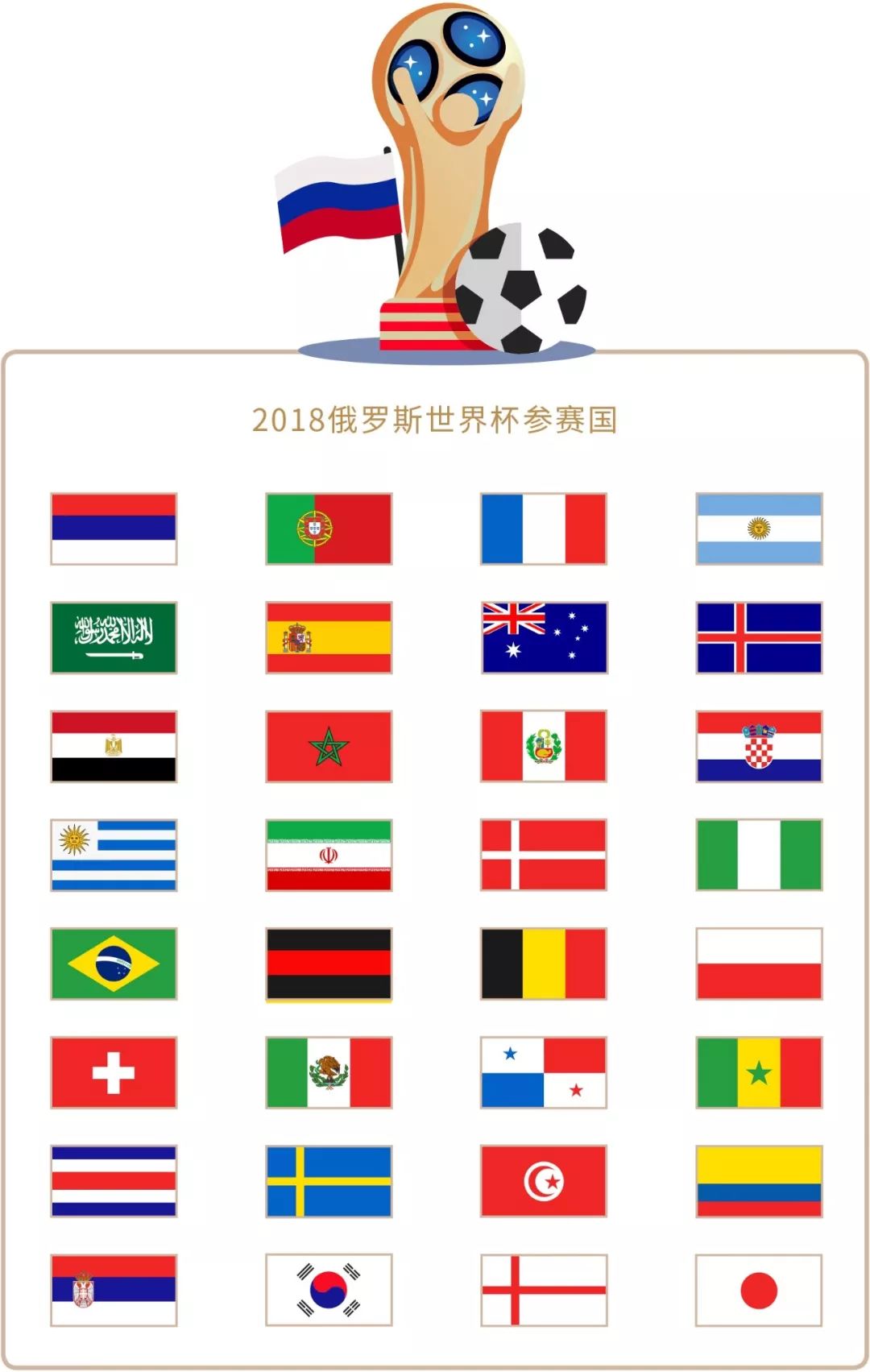 的卓